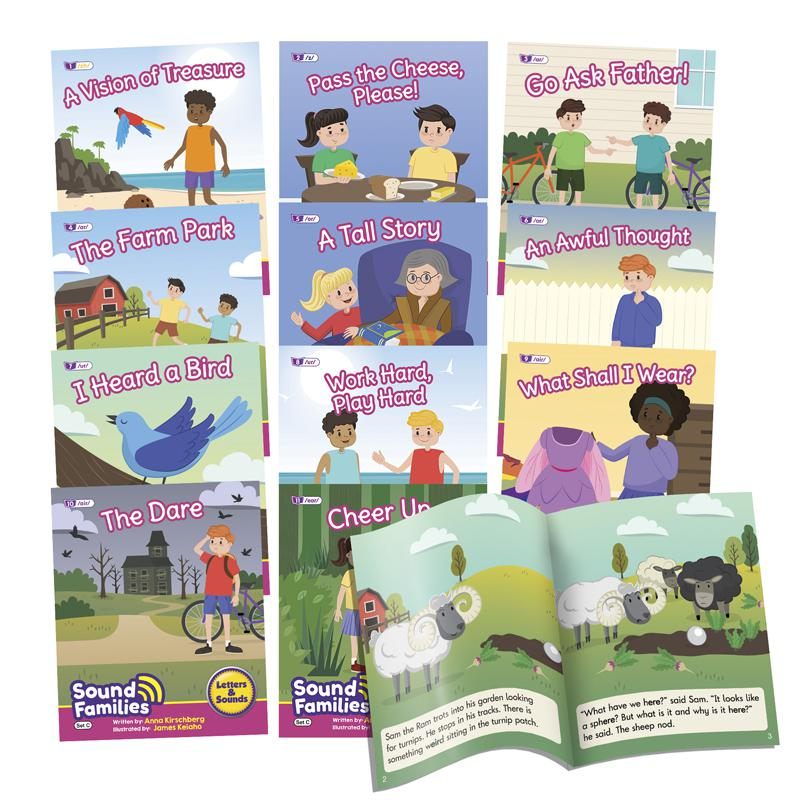 Decodable Readers