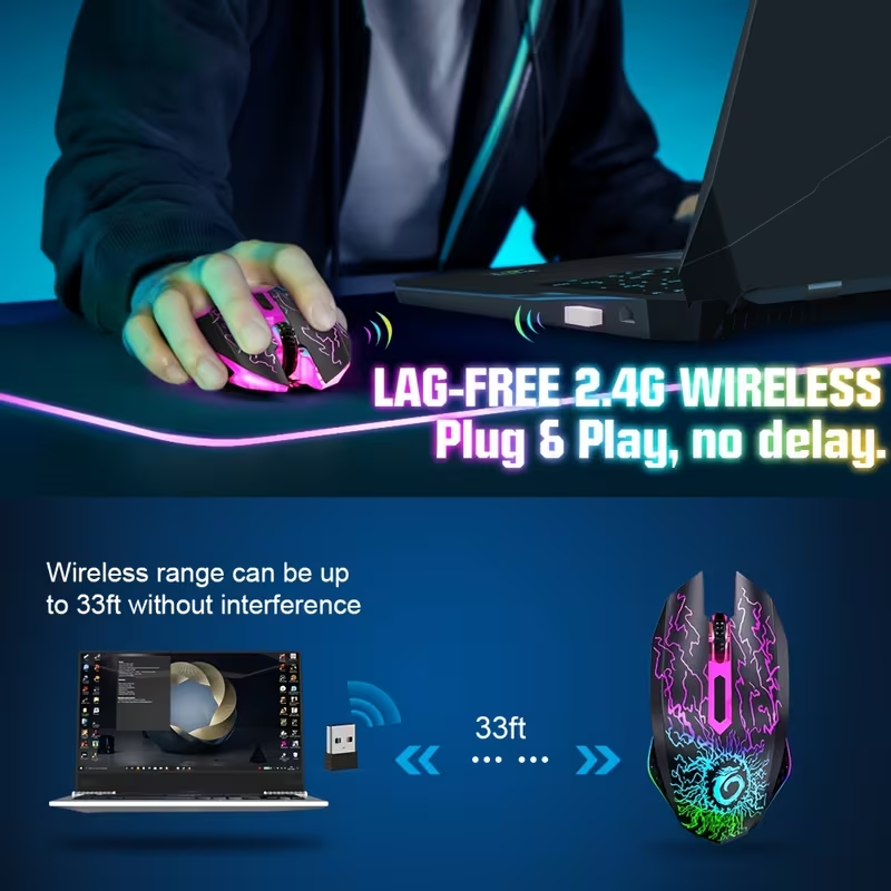 Wireless Computer Mouse