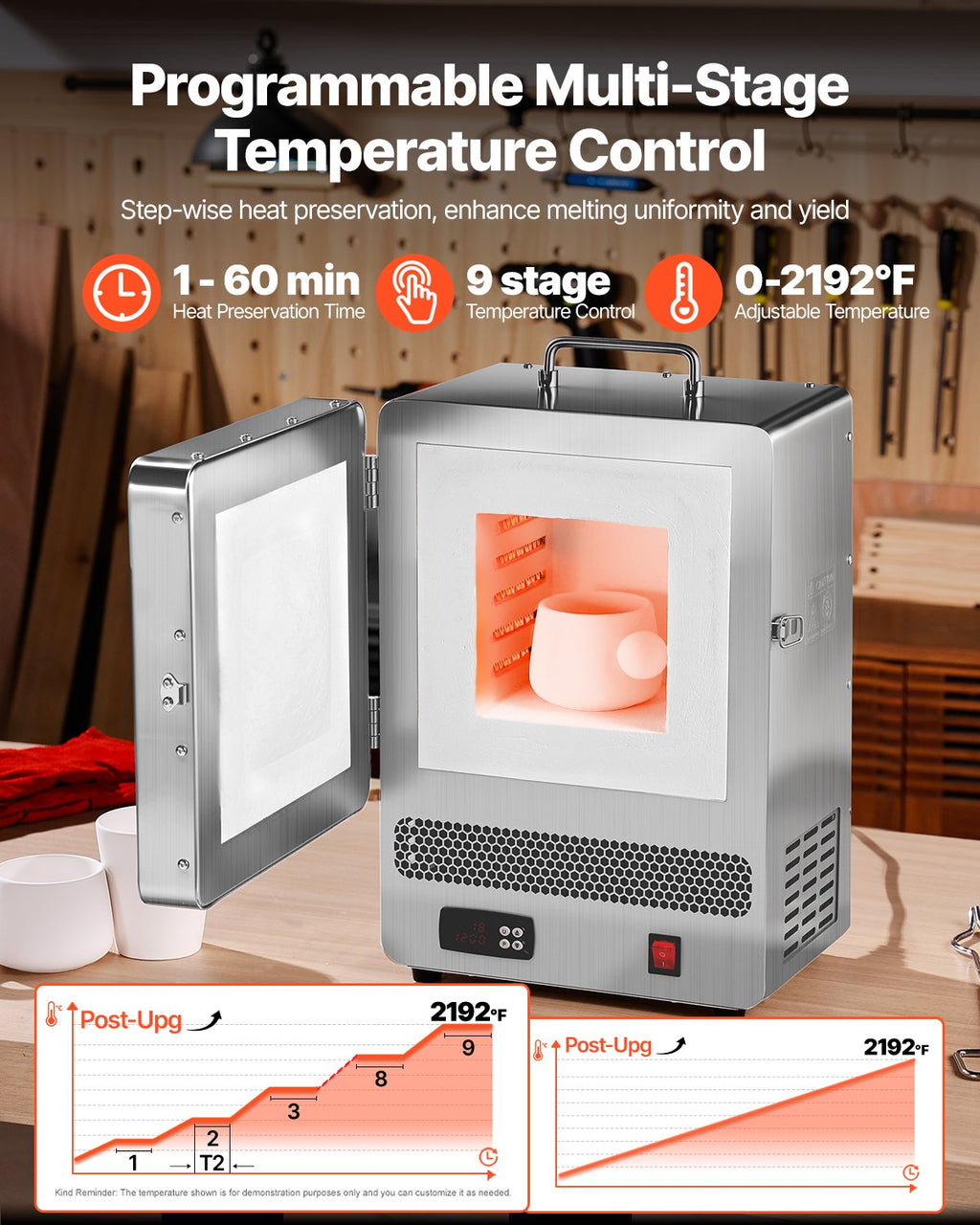 Tabletop Kiln Melter, 1500W Electric Kiln, 2192℉ For Wax Casting, Clay DIY, Metal Tempering, Glazing On Pottery, Silver