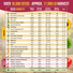 Organo Republic 25 Most Popular Vegetable Seeds Variety Pack