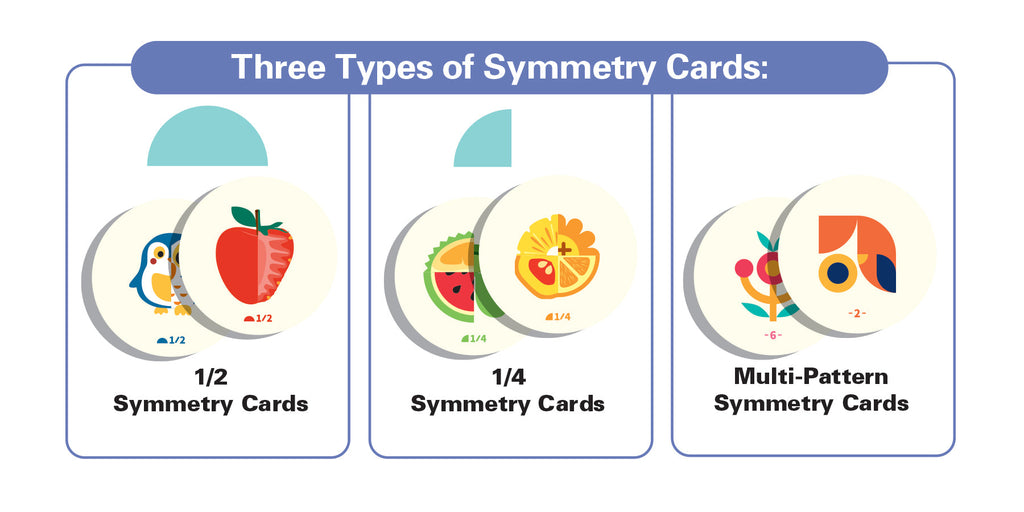 SYMMETRIX Mirror Magic Symmetry Learning Kit Autism Live Therapist Recommendation Winner