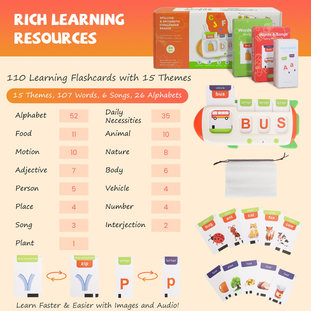 Talking Flash Cards And Finger Counting Math Board Interactive Learning Numbers Alphabet Words Songs