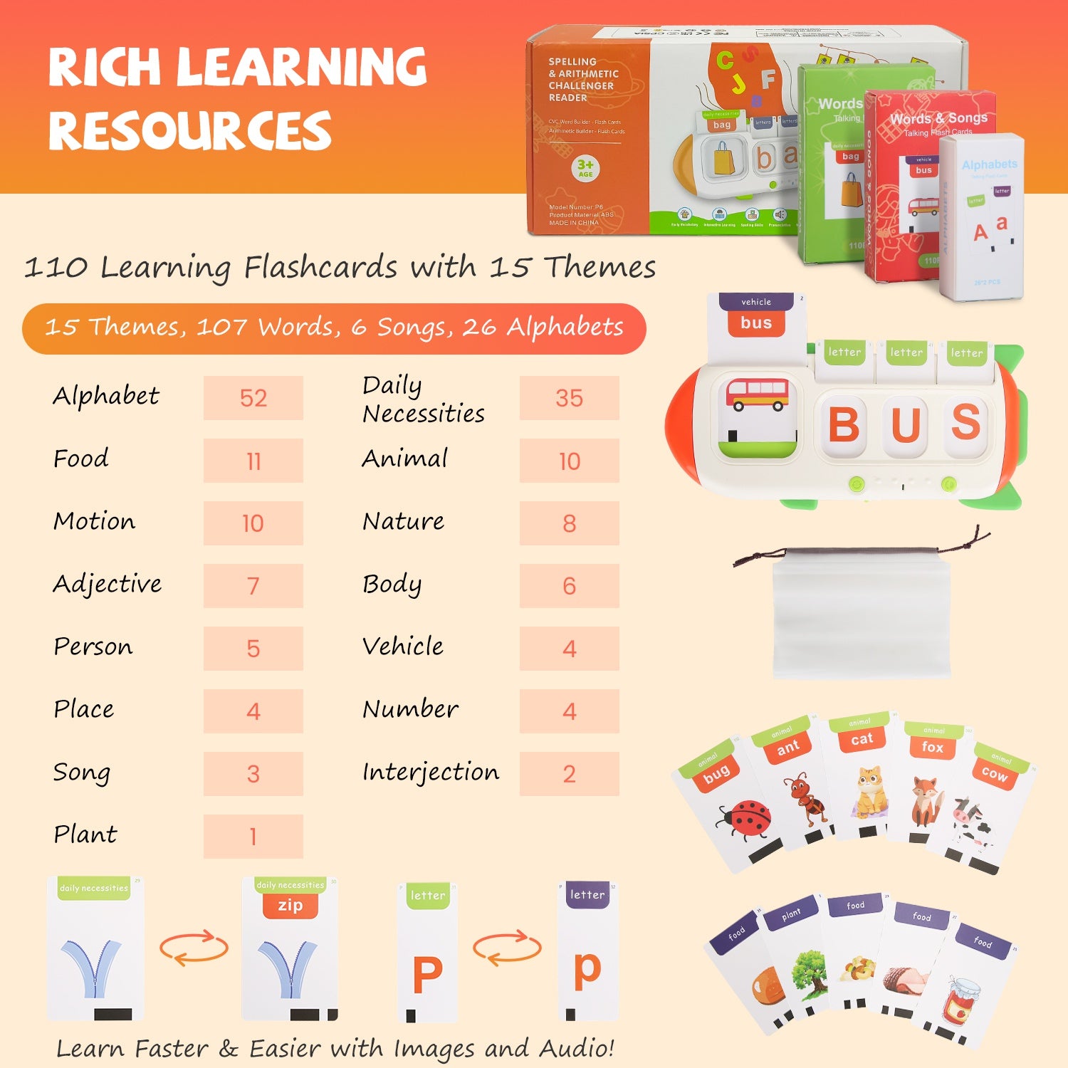 Talking Flash Cards And Finger Counting Math Board Interactive Learning Numbers Alphabet Words Songs