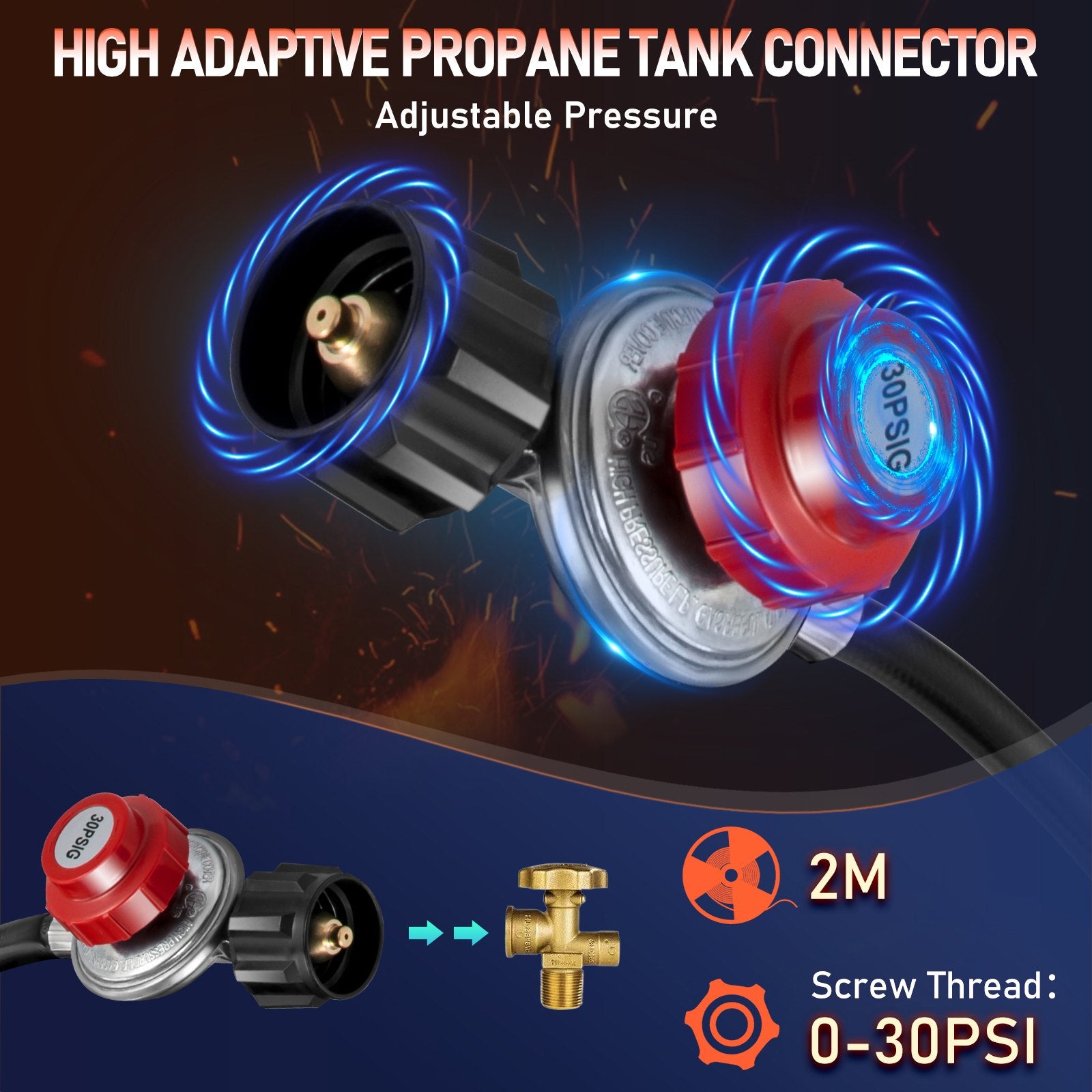 Propane Forge Portable, Double Burner Tool And Knife Making