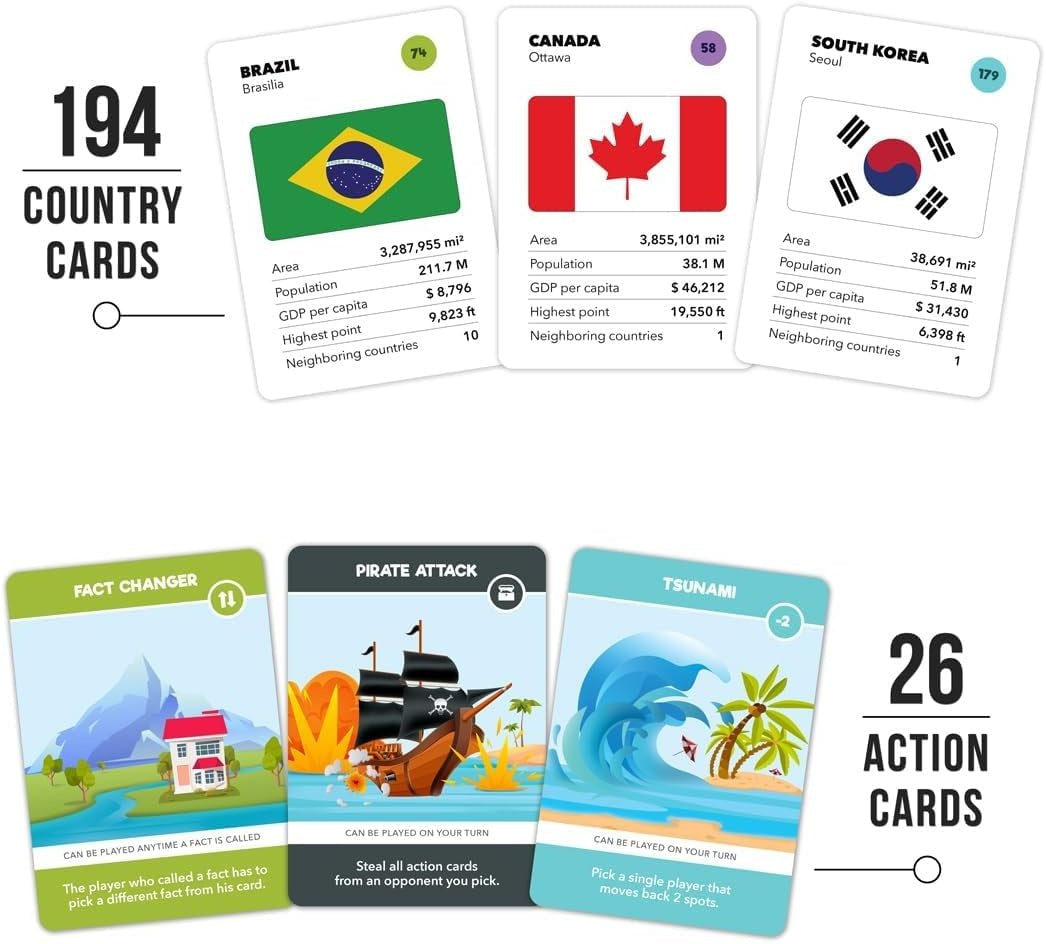 Race Around the World