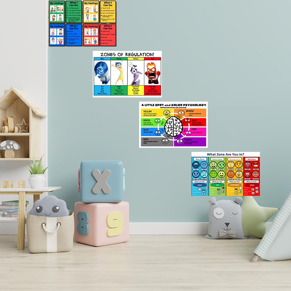 Zones of Regulation Poster, Feelings Posters, Feelings Chart