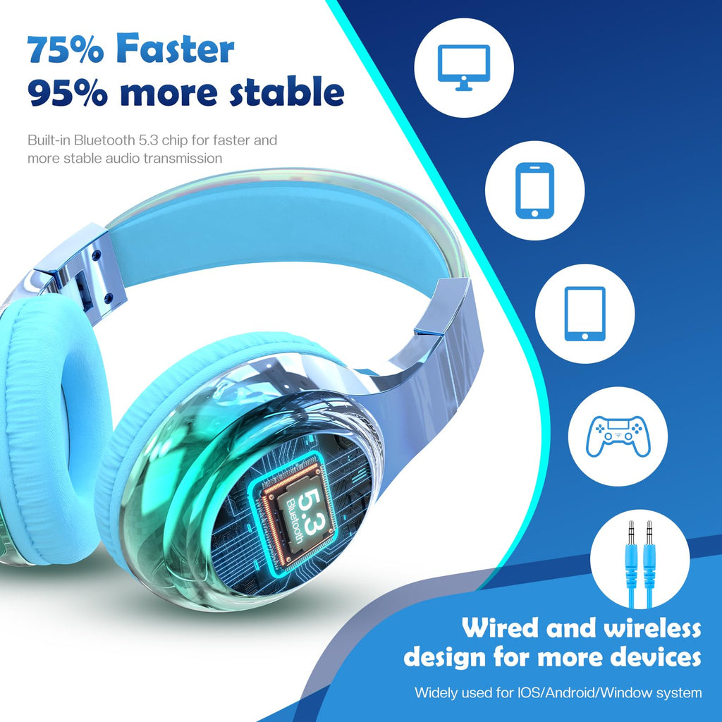 Blue Kids Bluetooth Headphones, 60H Playtime, 74/85/94dB Volume Limit