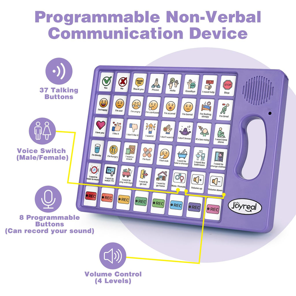 Device for Autism, Non Verbal Communication Tools for Speech Therapy