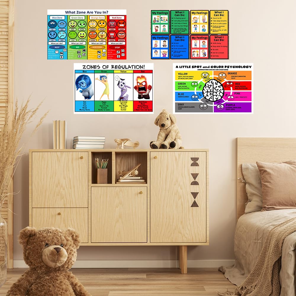 Zones of Regulation Poster, Feelings Posters, Feelings Chart