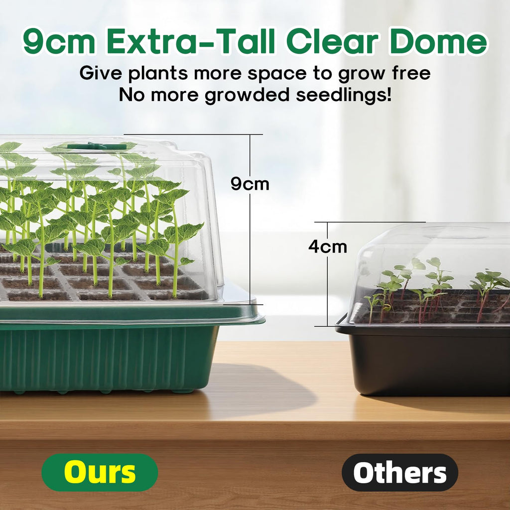 Indoor Seed Starter Kit with Full-Spectrum LED Grow Lights – 2-Tray Mini Greenhouse for Gardening & Plant Science