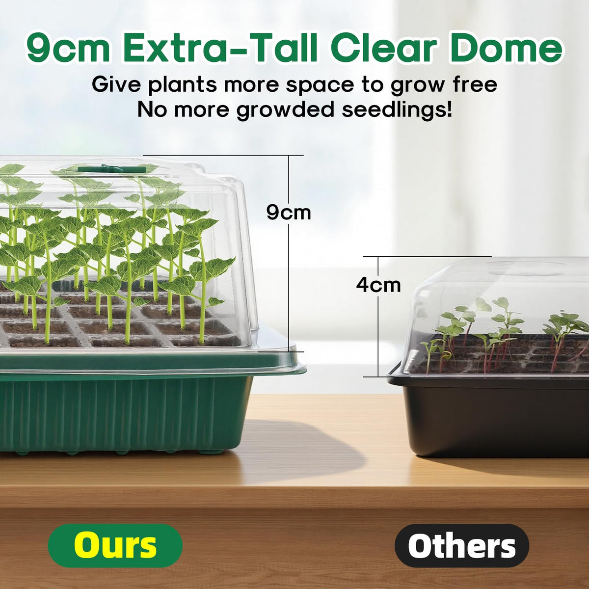 Indoor Seed Starter Kit with Full-Spectrum LED Grow Lights – 2-Tray Mini Greenhouse for Gardening & Plant Science