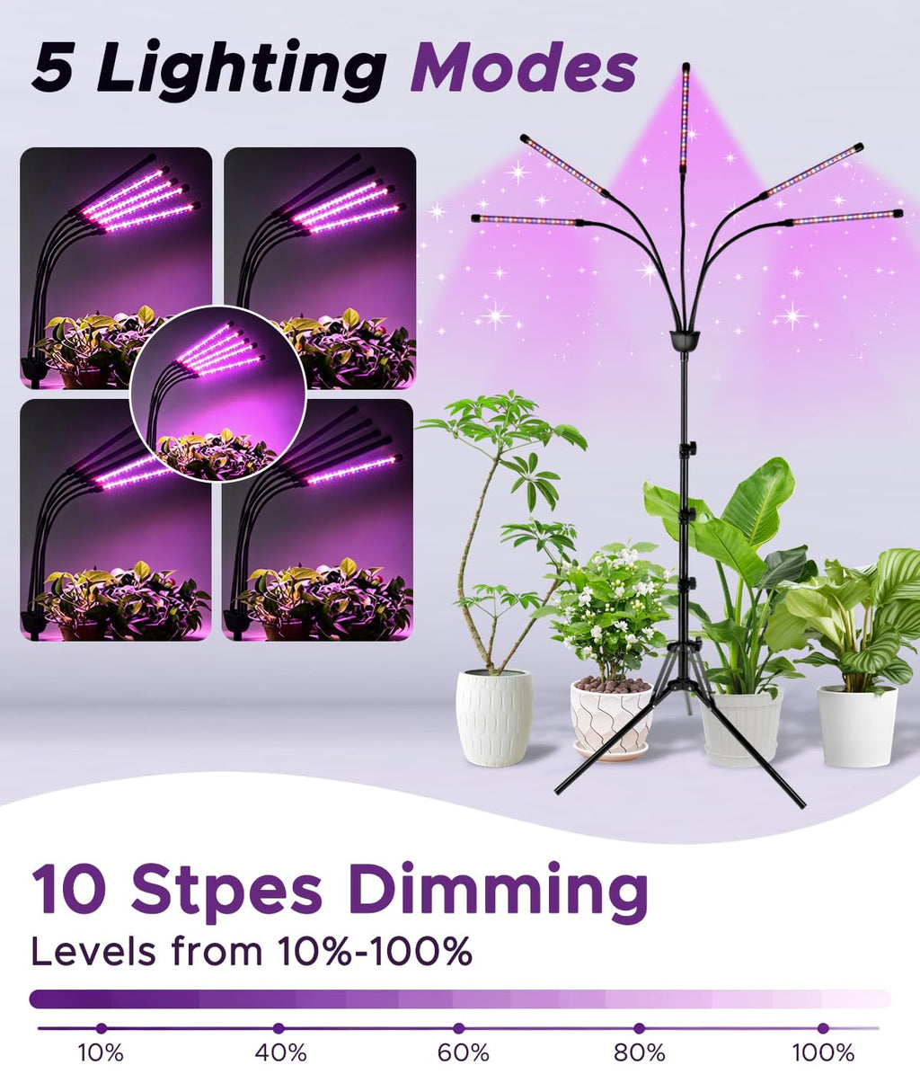 Grow Lights for Indoor Plant Projects