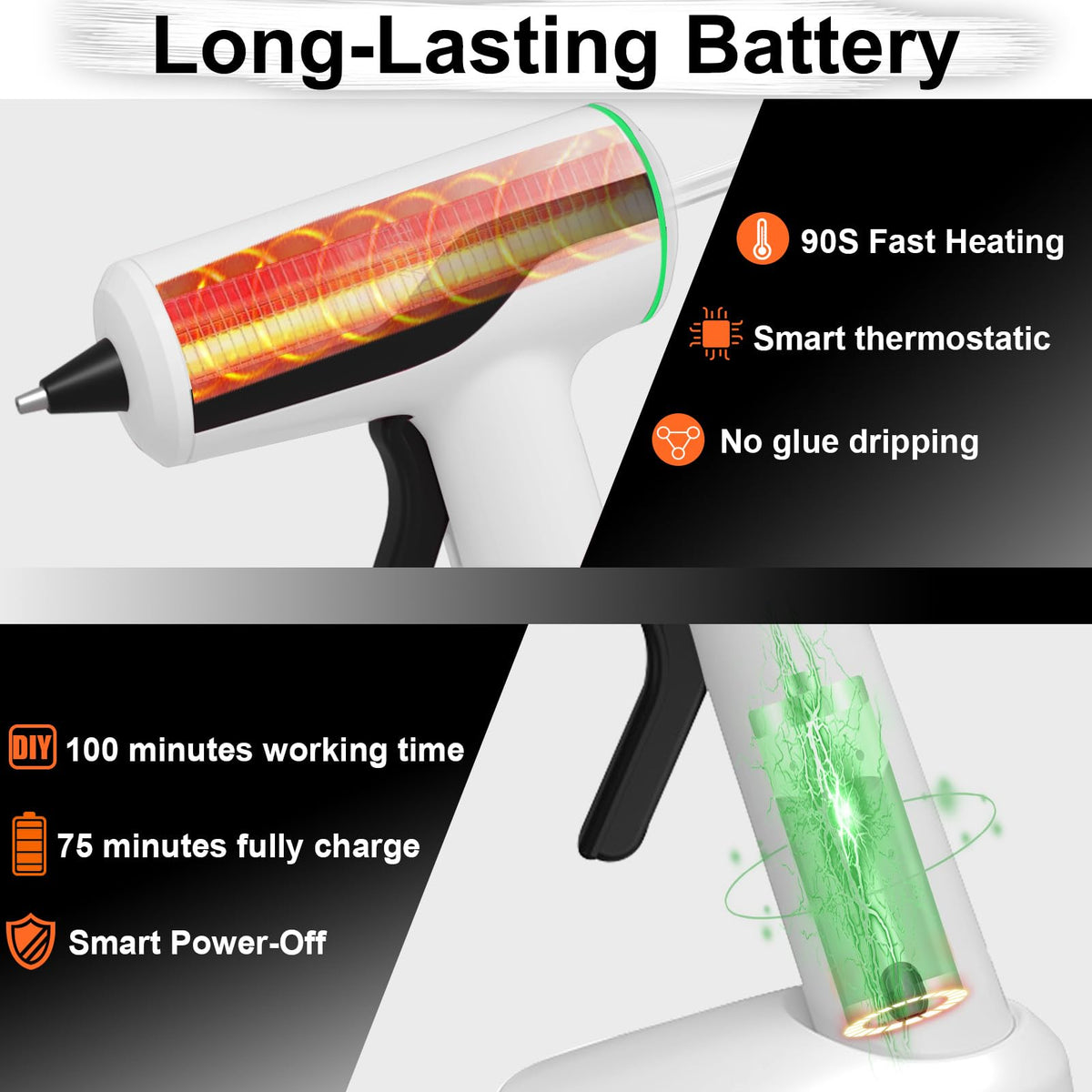 Cordless Hot Melt Glue Gun, Smart Power-Off with 2.2 Ah Battery White or Green