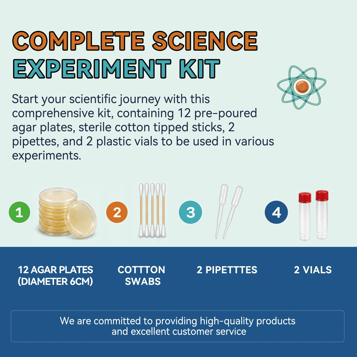 12-Pack Pre-Poured Agar Plates Petri Dishes Home Mold Test Kit with Swabs