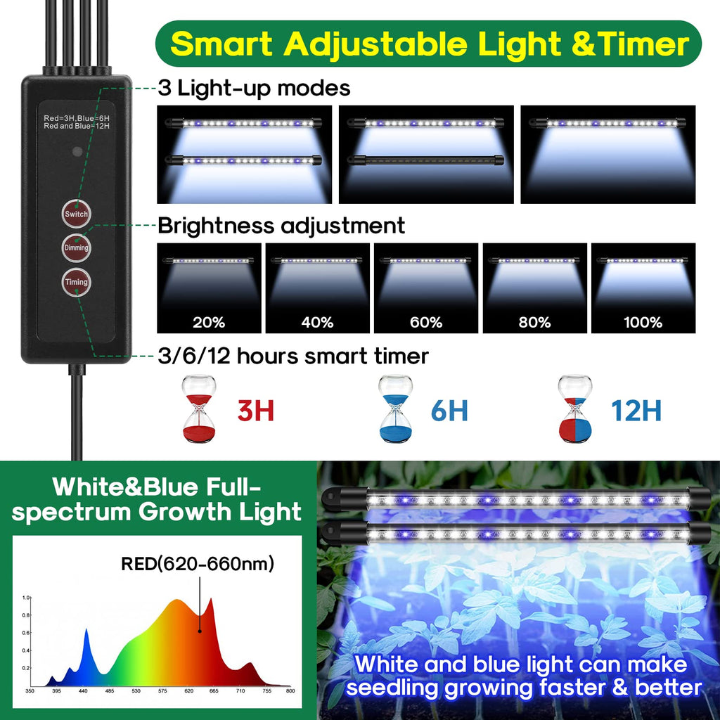 Indoor Seed Starter Kit with Full-Spectrum LED Grow Lights – 2-Tray Mini Greenhouse for Gardening & Plant Science