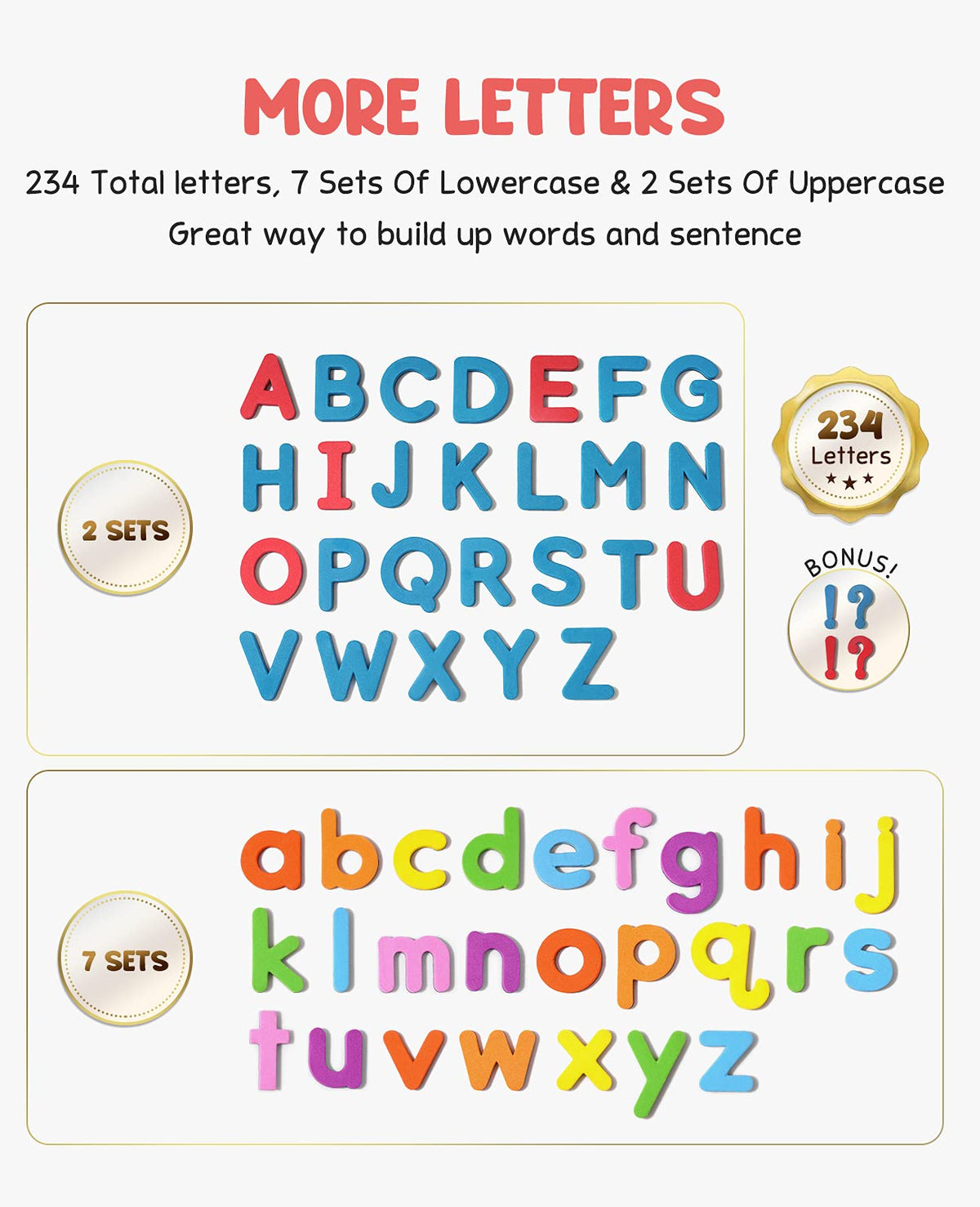 Gamenote Magnetic Alphabet Letters Kit