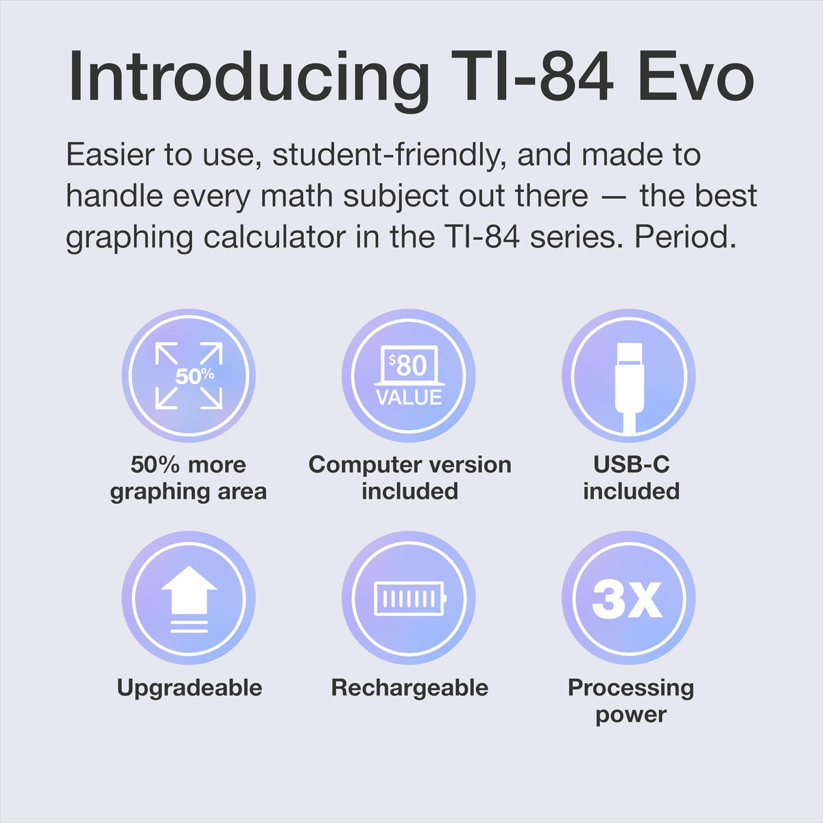TI-84 Evo Graphing Calculator Texas Instruments, Lavender