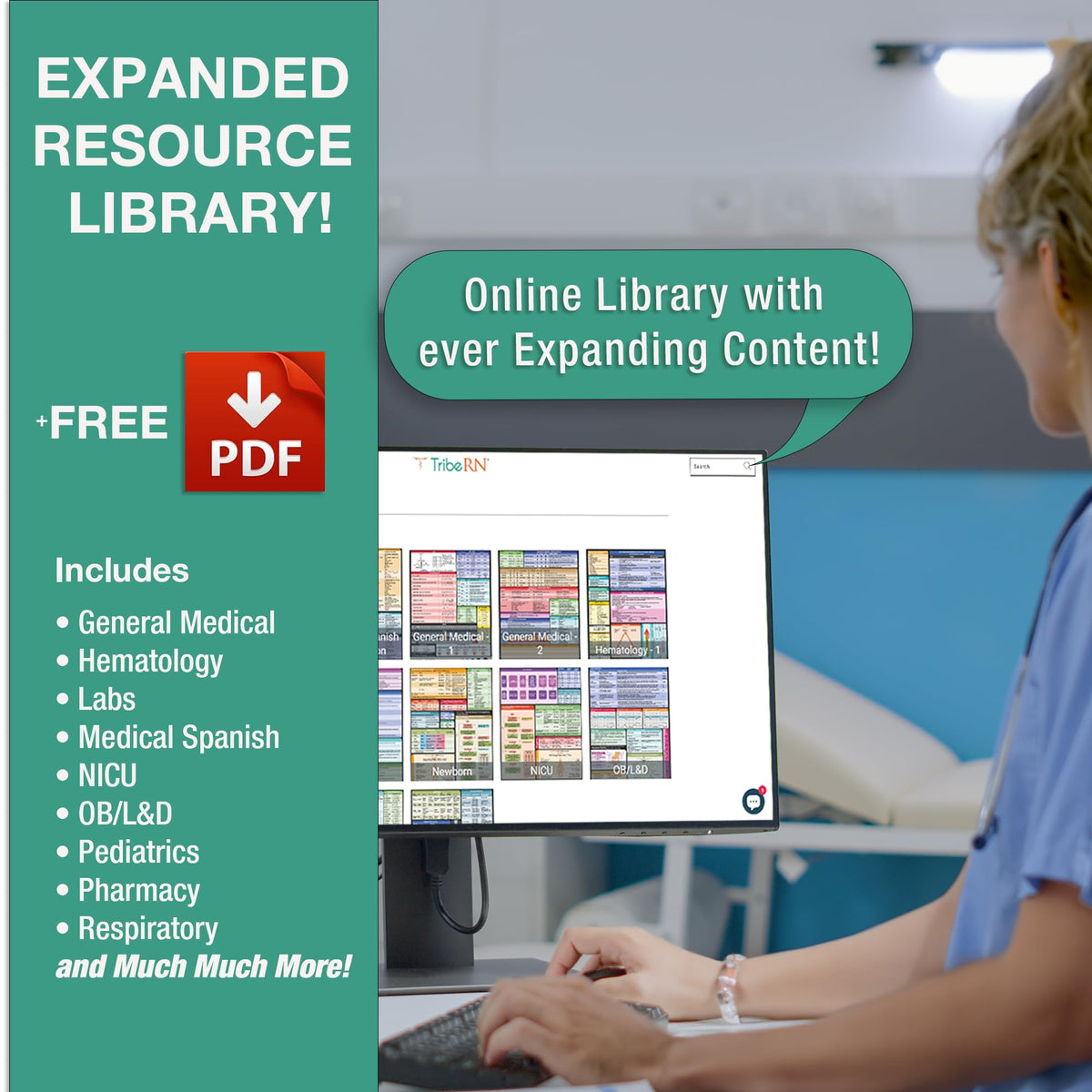 TribeRN Anatomy and Physiology Flash Cards – 320 Study Resources for Students – Human Anatomy & Physiology Study Tools – Medical, Nursing School Essentials – Durable & Easy to Use Flashcards