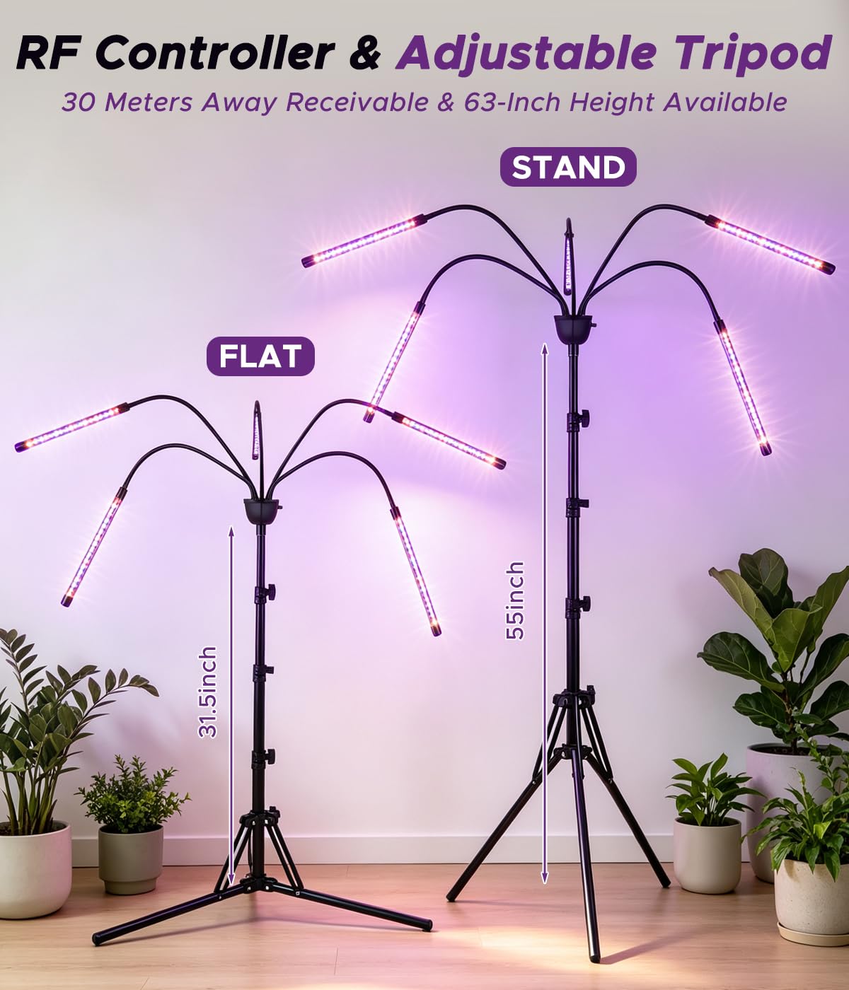Grow Lights for Indoor Plant Projects