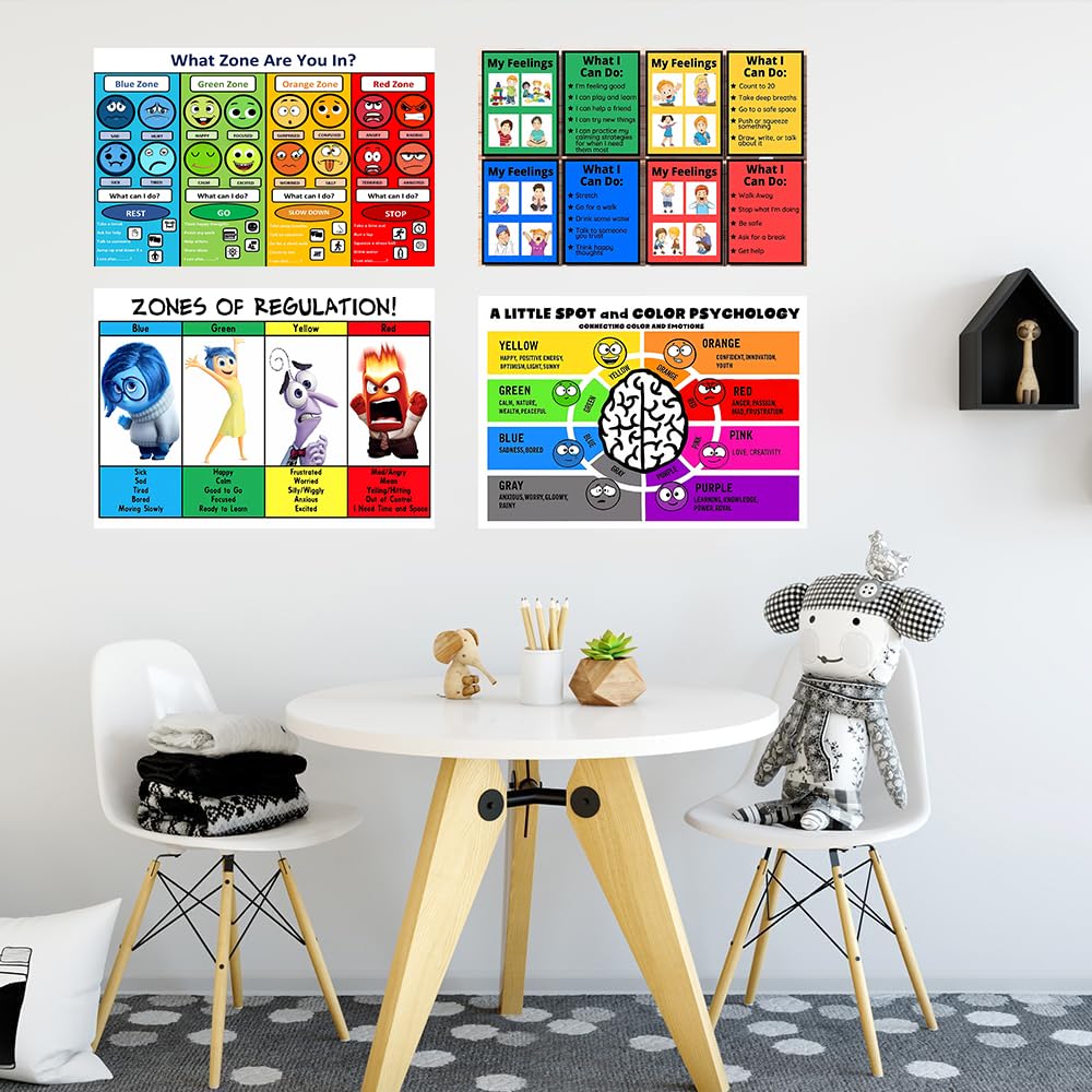 Zones of Regulation Poster, Feelings Posters, Feelings Chart