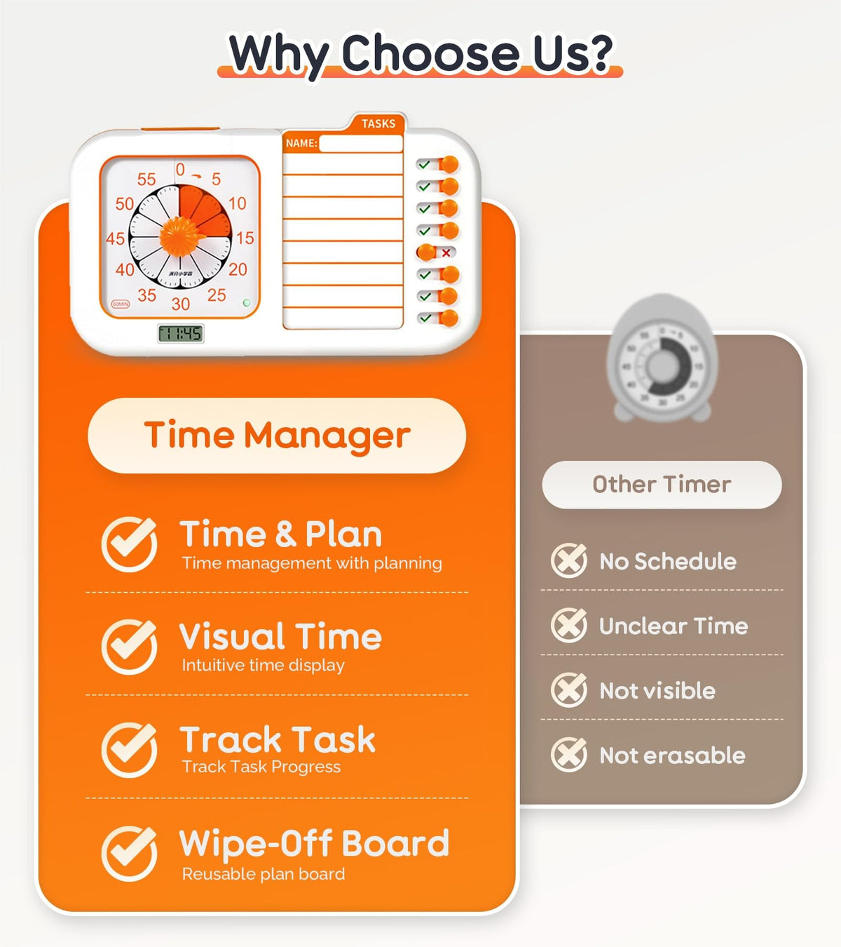 Visual Timer Planning Board
