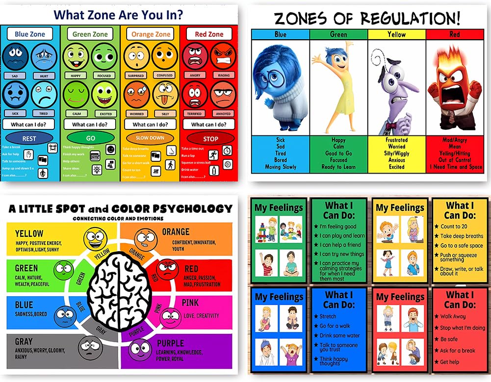 Zones of Regulation Poster, Feelings Posters, Feelings Chart