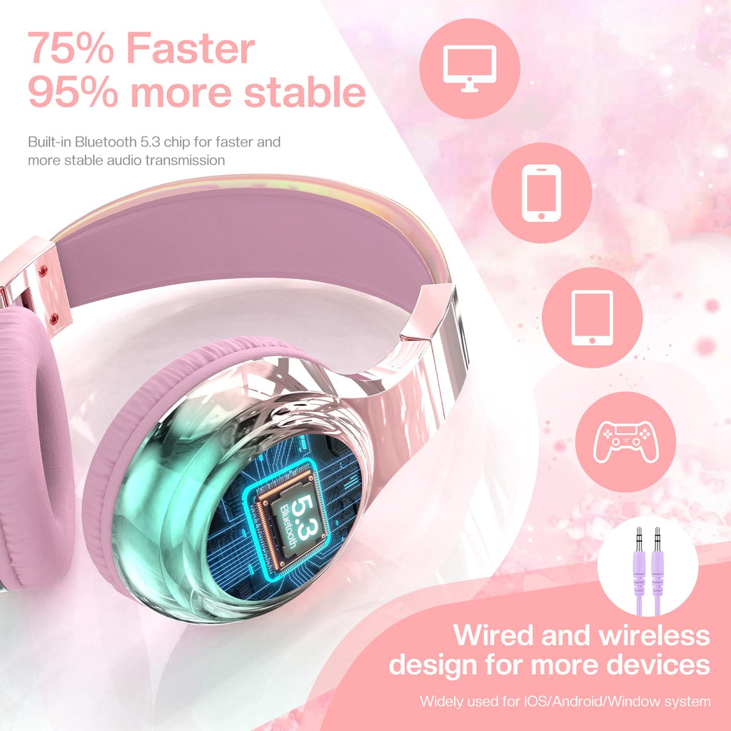 Pink Kids Bluetooth Headphones, 60H Playtime, 74/85/94dB Volume Limit