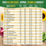 75 Herb & Vegetable Seeds Variety Pack