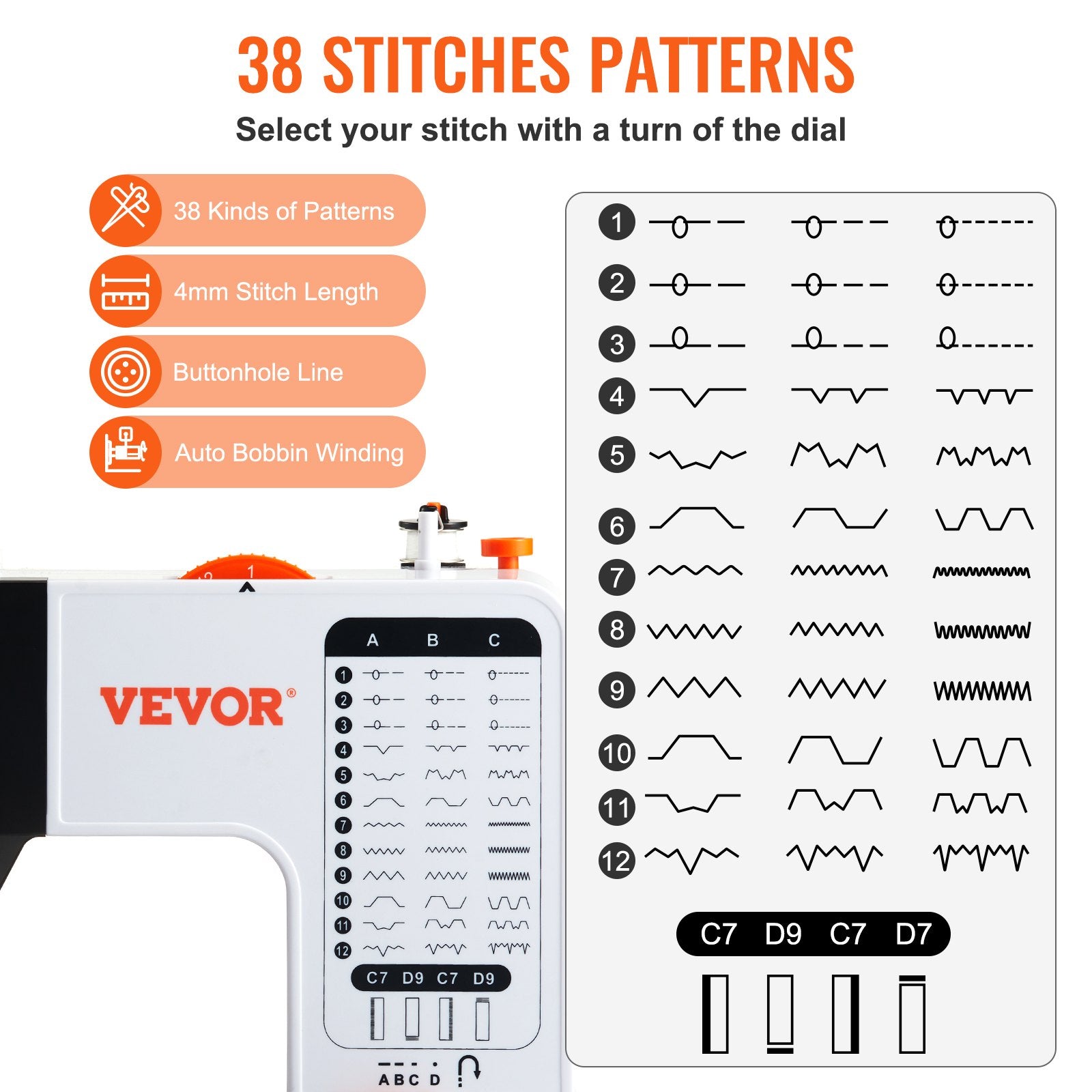 Sewing Machine, Portable Sewing Machine For Beginners With 38 Built-in Stitches & Reverse Sewing, Dual Speed Sewing Machine With Extension Table Foot Pedal, Accessory Kit