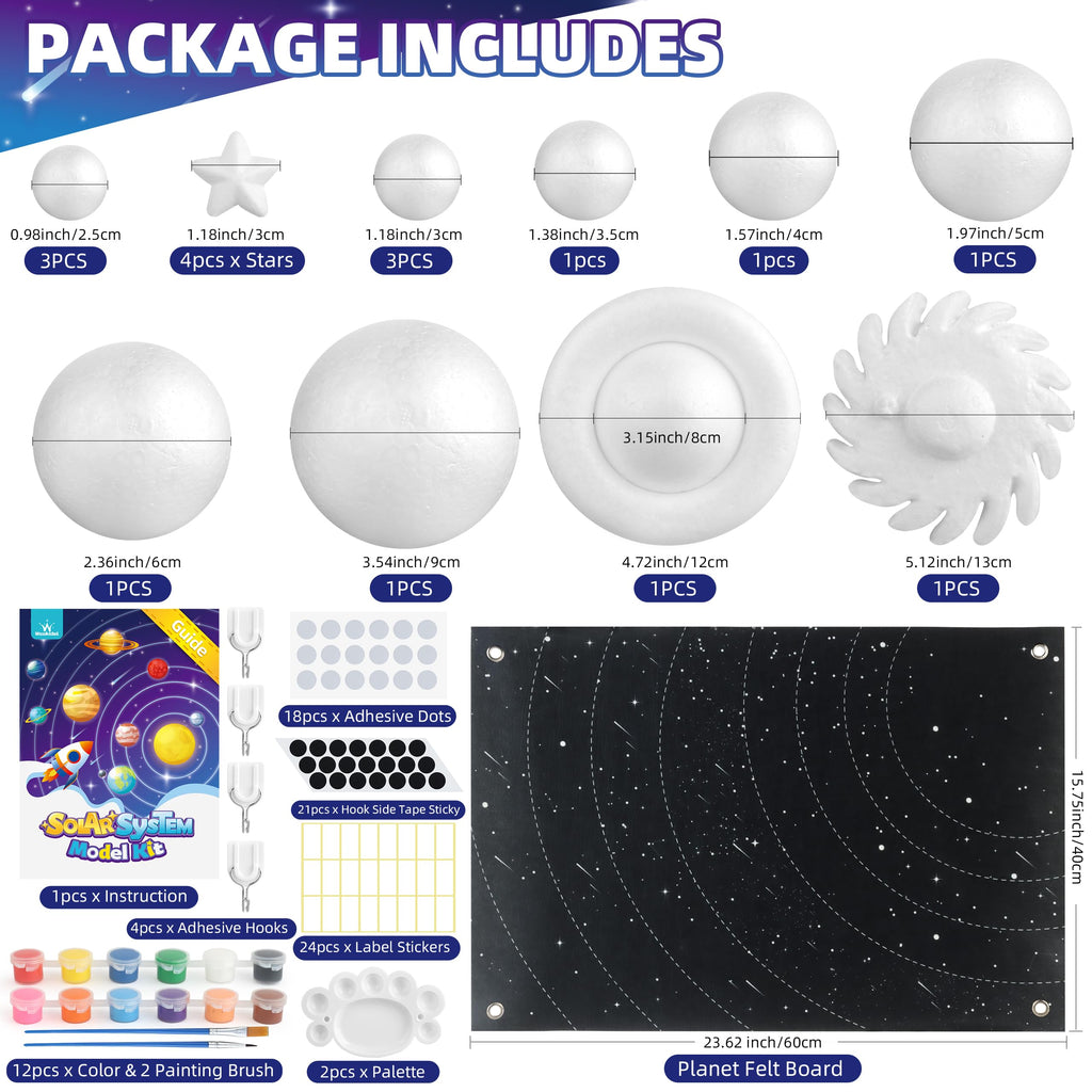 Solar System Model Project Kit