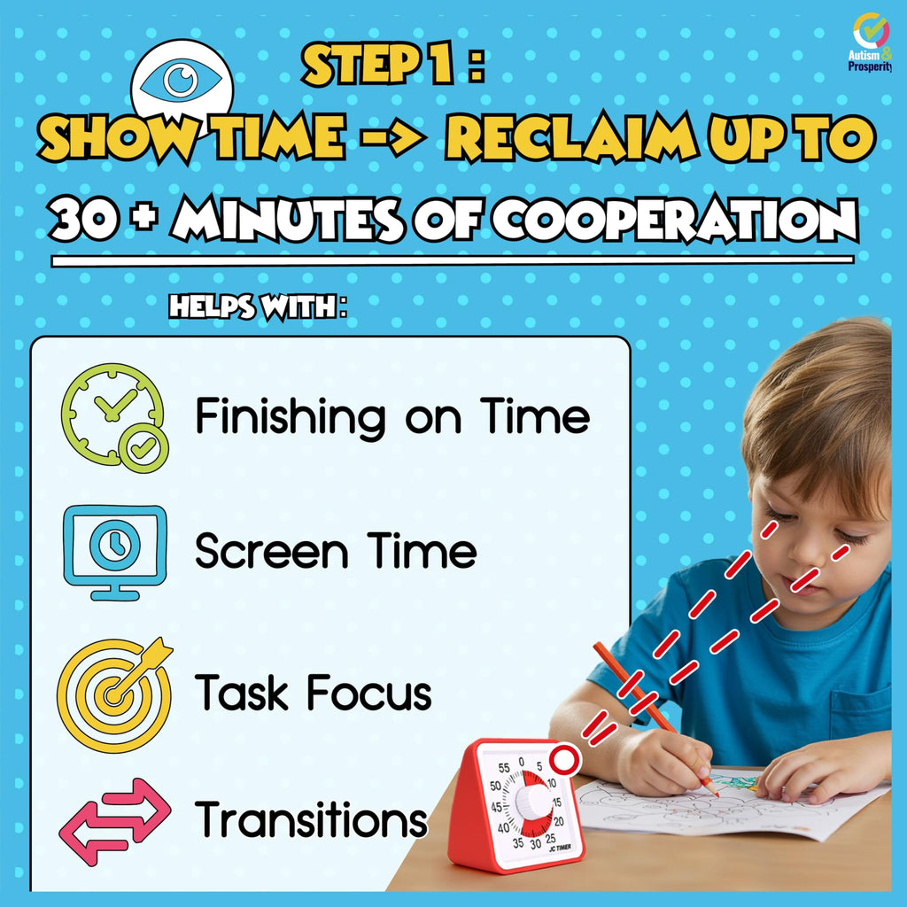 Autism & Prosperity Time Schedule Tasks - Autism Learning Materials, Special Education Autism Sensory Products, Sensory Toys for Kids with Autism, Visual Schedule for Kids with Autism Age 4 5 7 8 12