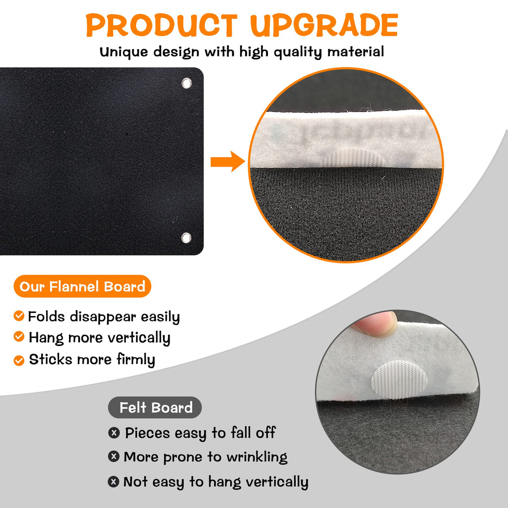 Shapes Felt-Board