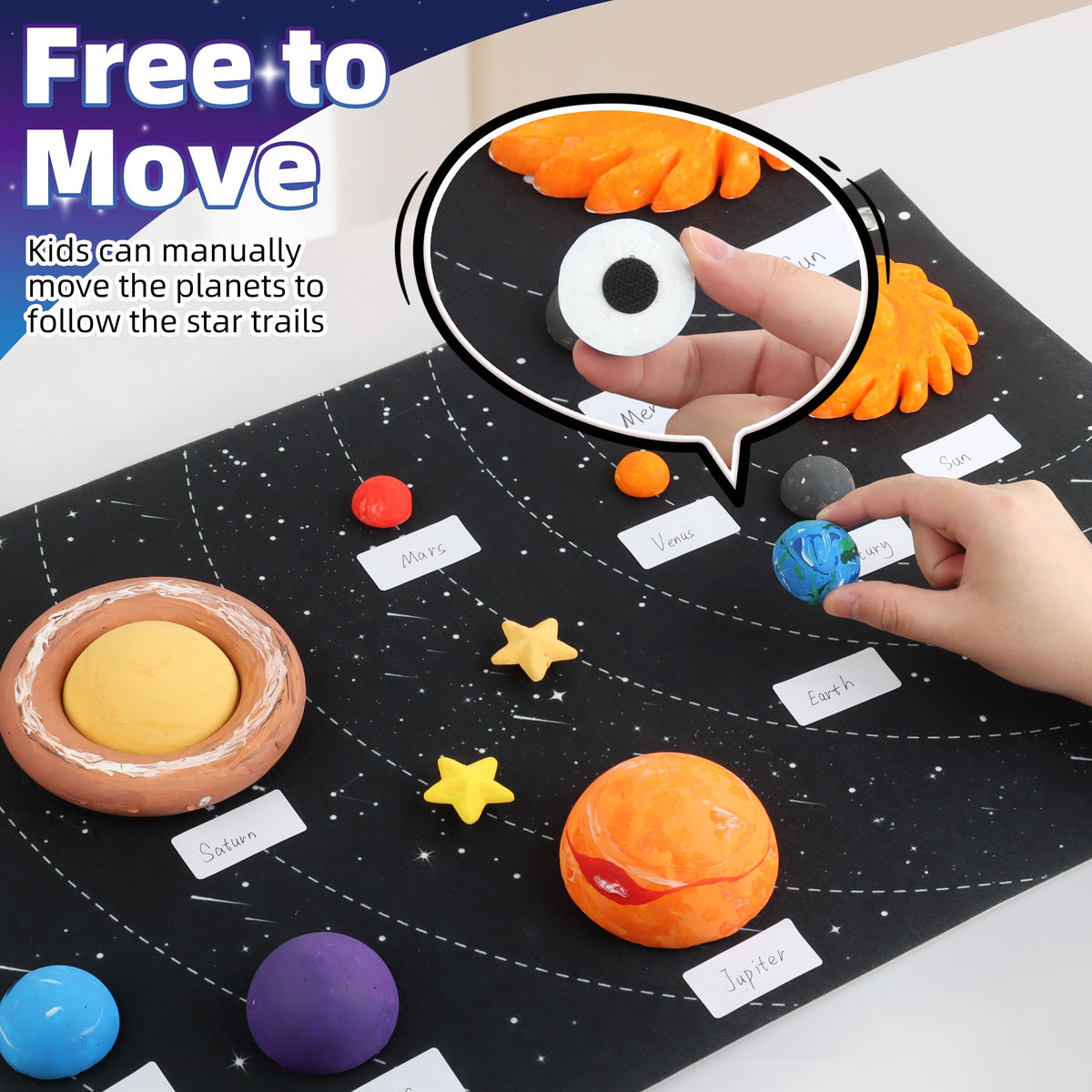 Solar System Model Project Kit