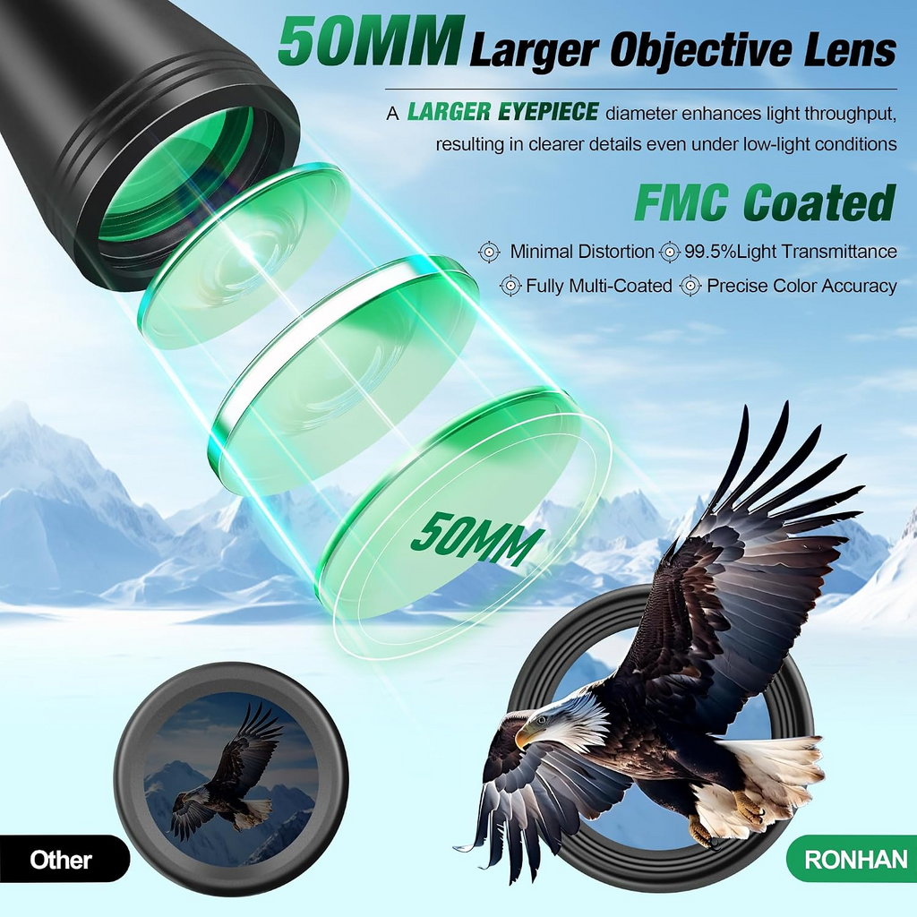20×50 High-Powered Binoculars with Carrying Case & Strap