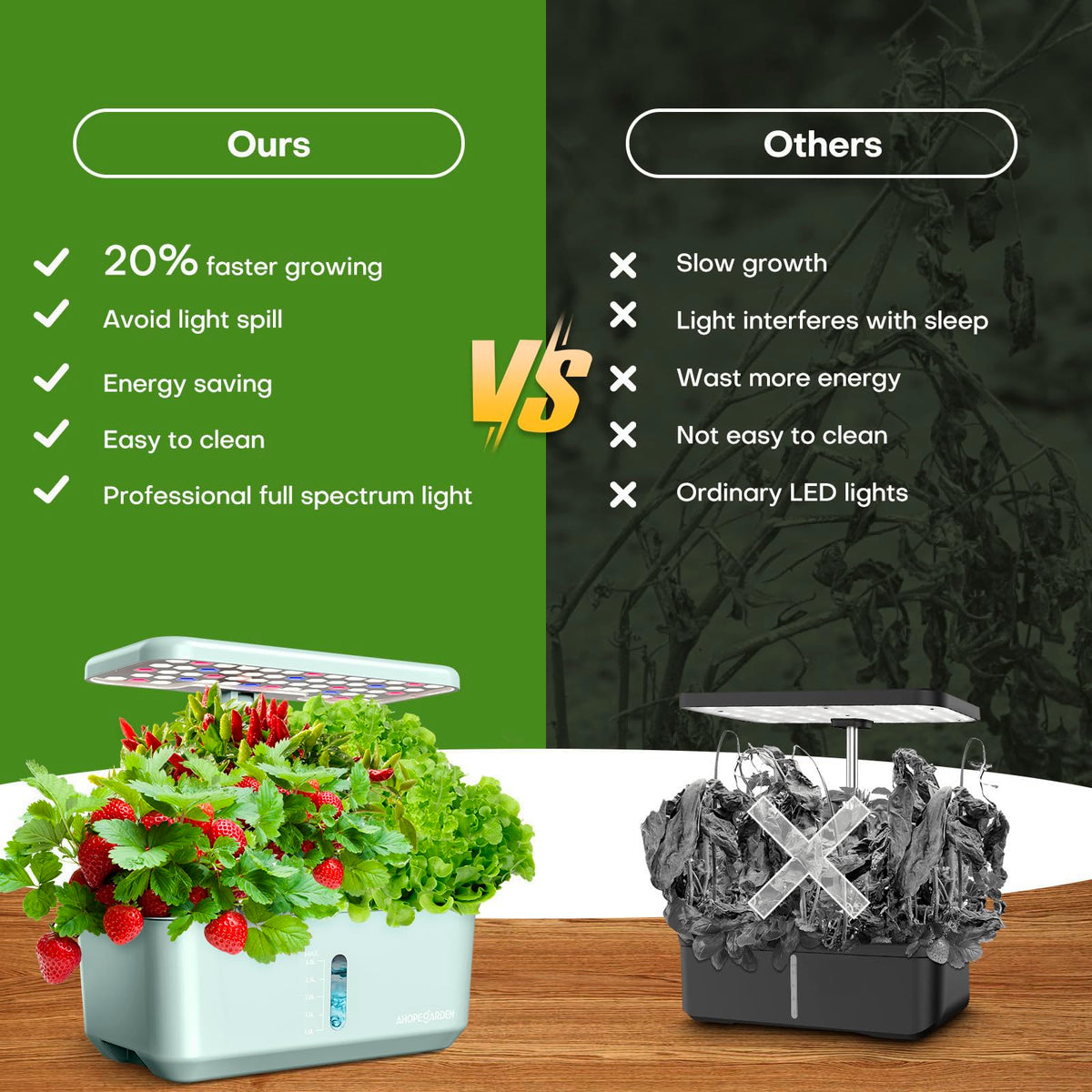10-Pod Indoor Hydroponic Garden Growing System with LED Grow Light – STEM Plant Science & Gardening Kit