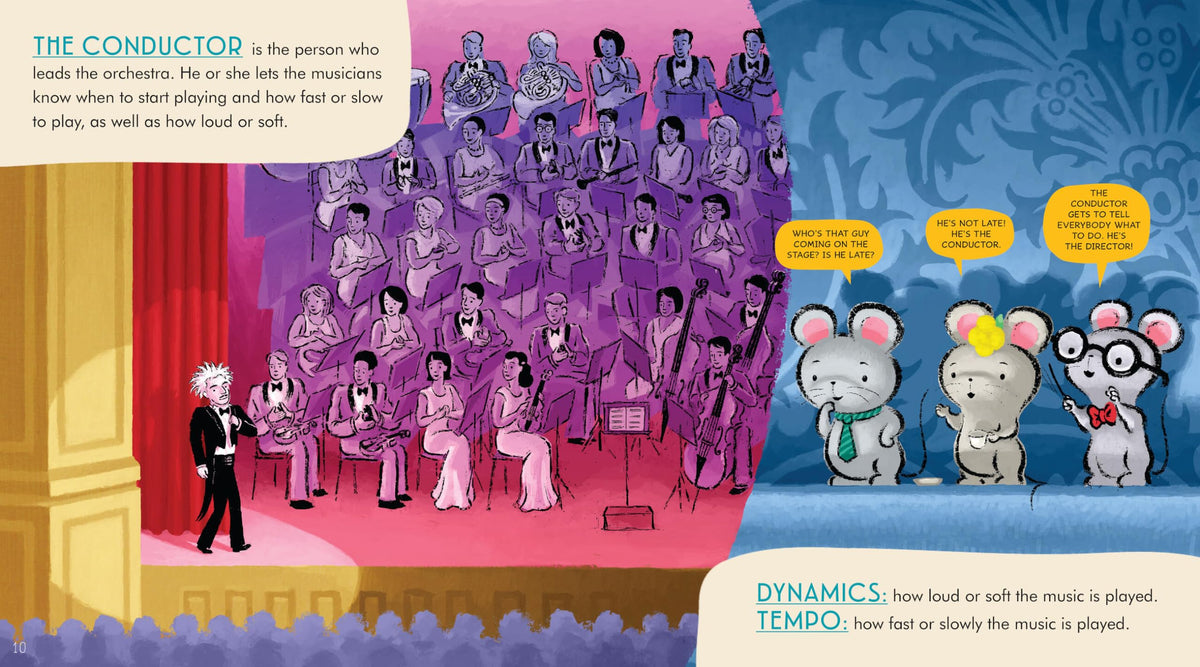 Welcome to the Symphony: A Musical Exploration of the Orchestra Using Beethoven's Symphony No. 5 (Welcome to Music! Sound Button Books)
