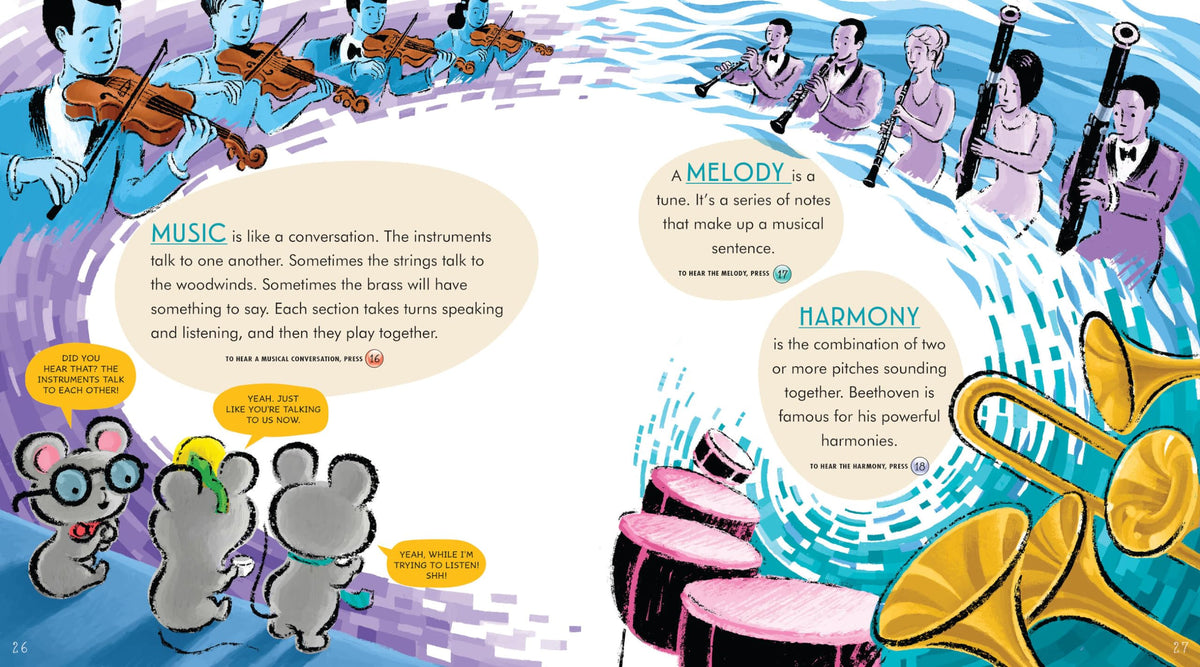 Welcome to the Symphony: A Musical Exploration of the Orchestra Using Beethoven's Symphony No. 5 (Welcome to Music! Sound Button Books)
