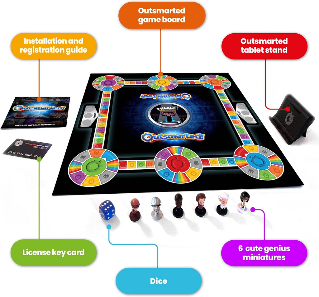 Outsmarted App-Connected Live Quiz Show Board Game - 2026 Edition, Ages 8+
