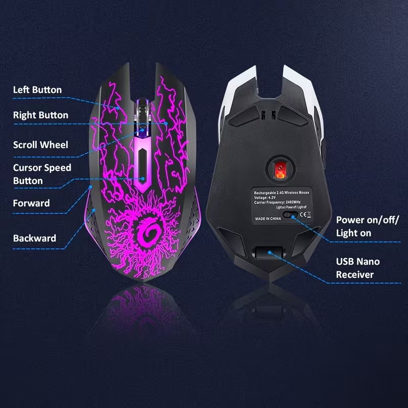 Wireless Computer Mouse