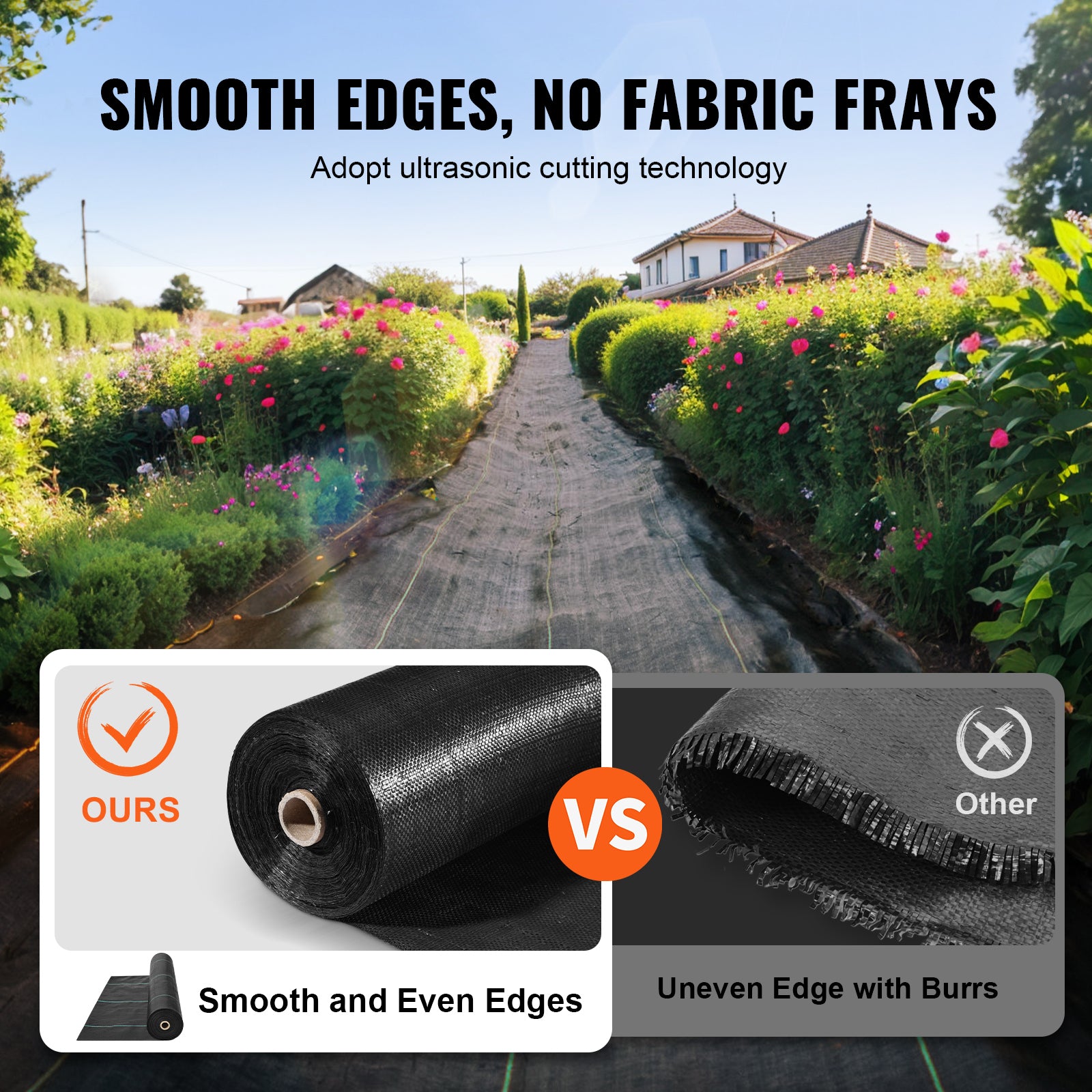 VEVOR 3FTx50FT Premium Heavy Duty Weed Barrier Landscape Fabric