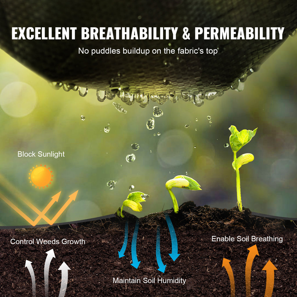 VEVOR 3FTx50FT Premium Heavy Duty Weed Barrier Landscape Fabric