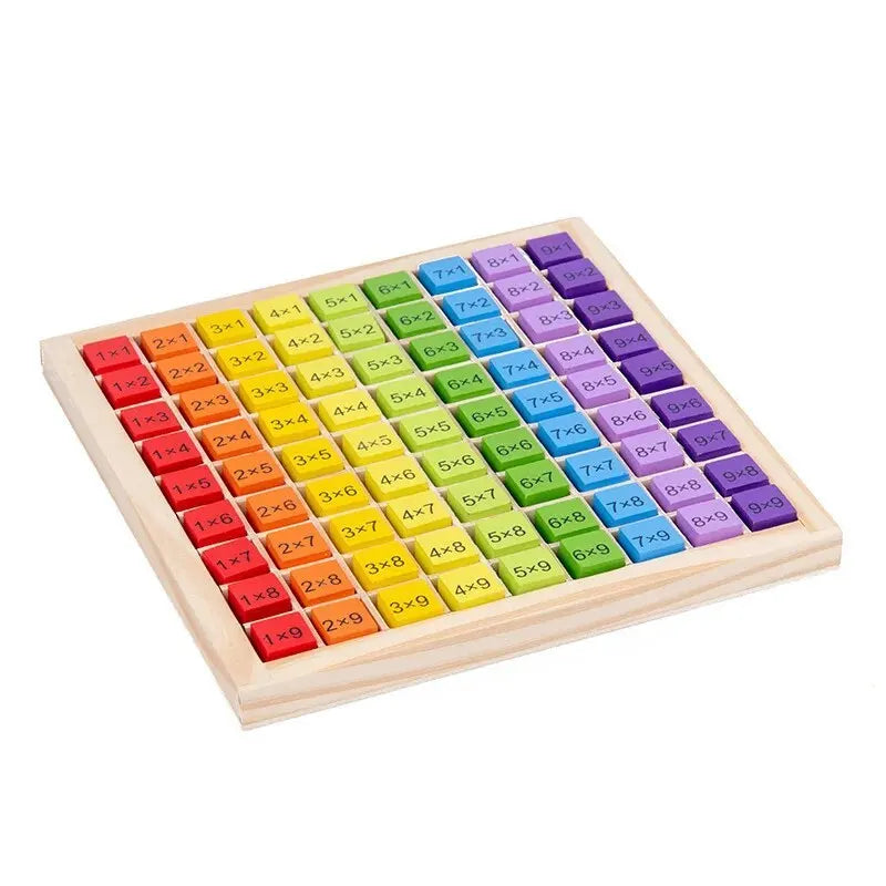 Montessori Wooden Multiplication Board