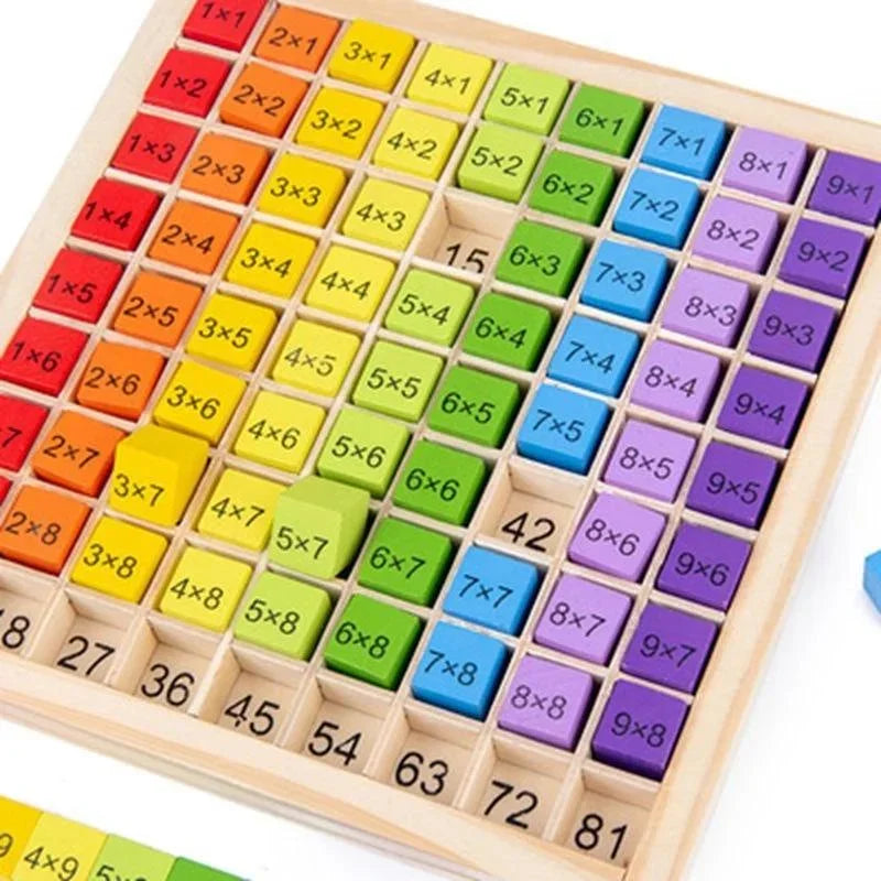 Montessori Wooden Multiplication Board