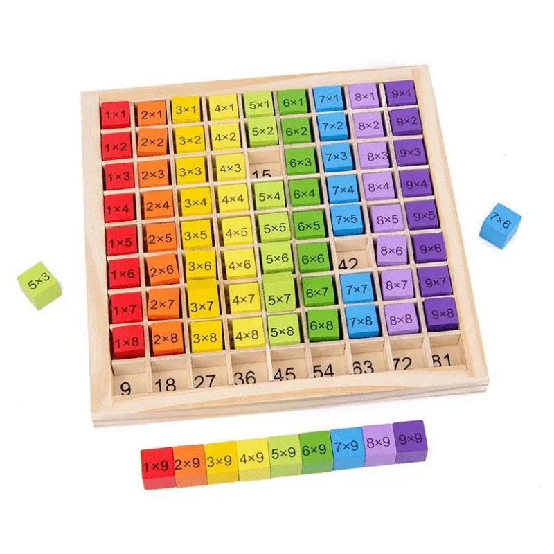 Montessori Wooden Multiplication Board