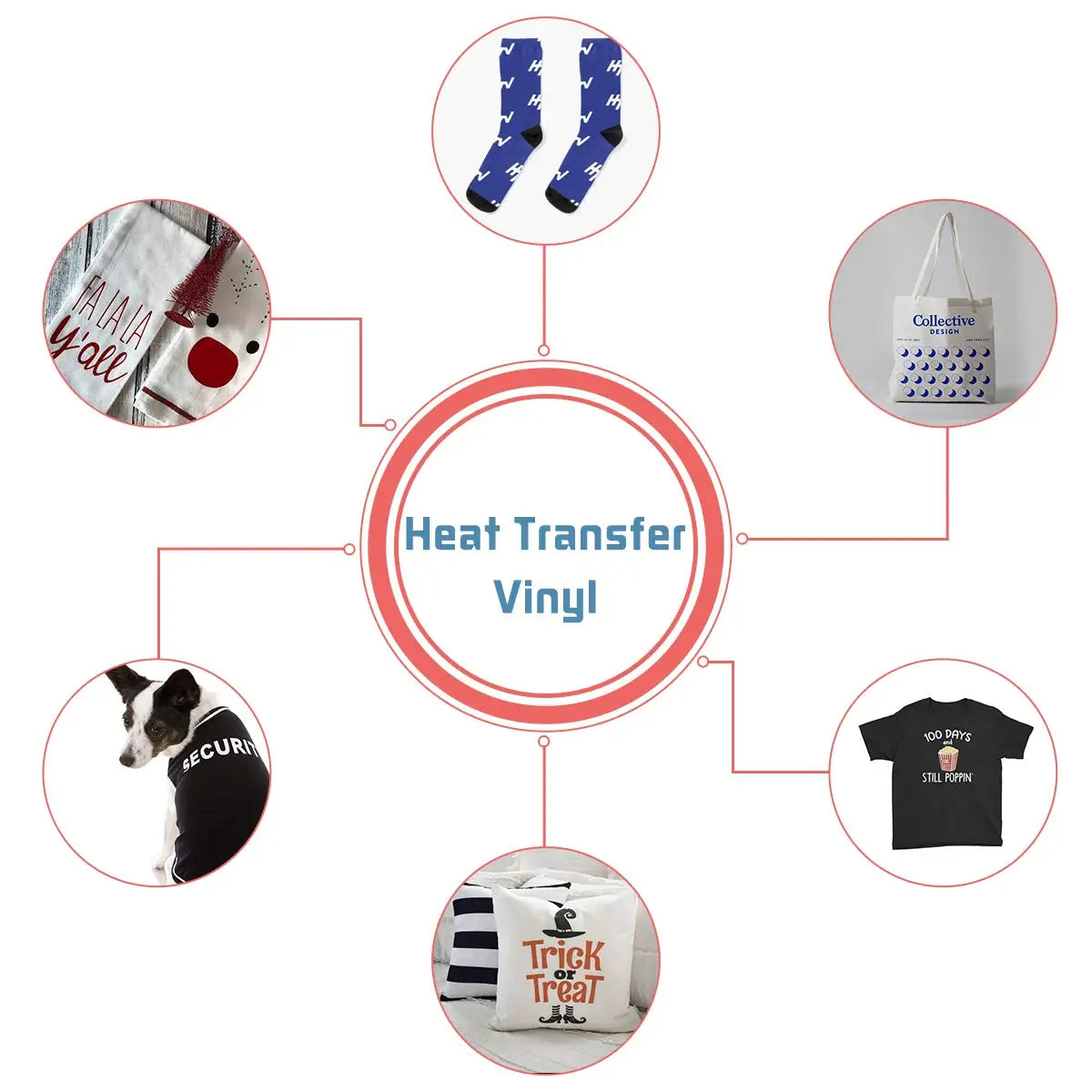 HTVRONT 12 Pack 12inX5ft Multi Colors Heat Transfer Vinyl Roll