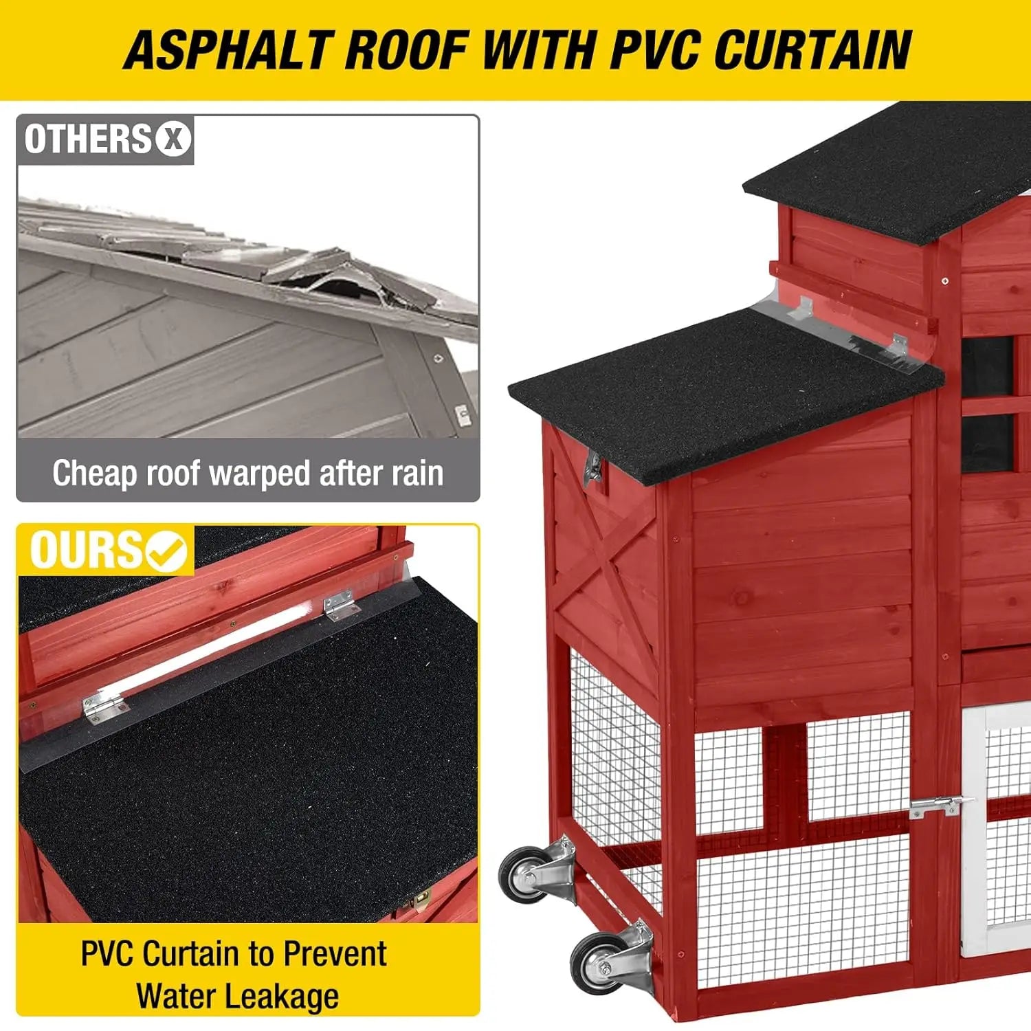 Mobile Chicken House on Wheels with Large Nesting Box