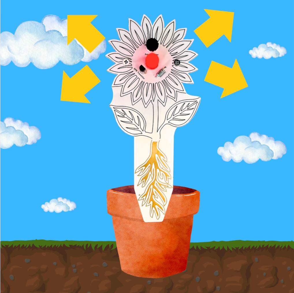 Soil Moisture Sensor Kit for Beginners – Light-Up Plant Water Indicator