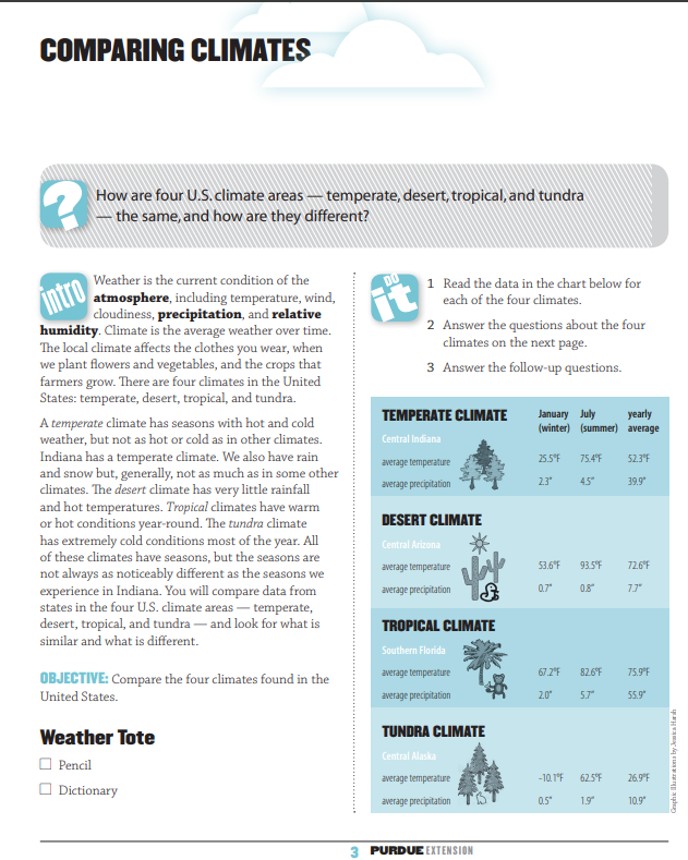 Weather and Climate Science Level 1
