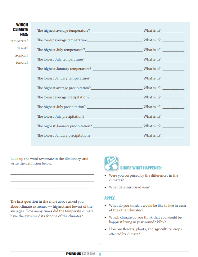 Weather and Climate Science Level 1