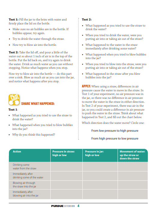 Weather and Climate Science Level 2